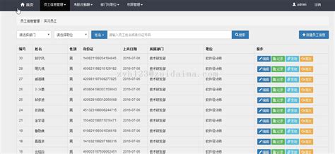 Sshbootstrapmysql开发人力资源管理系统 代码 最代码