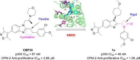 Discovery Of Novel Benzimidazole Derivatives As Potent P300 Bromodomain