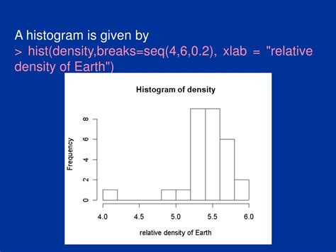 Ppt Exploratory Data Analysis Powerpoint Presentation Free Download Id 3722453