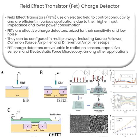 Field Effect Transistor FET Charge Detector How It Works