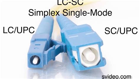 Lc Sc Fiber Optic Cables Youtube