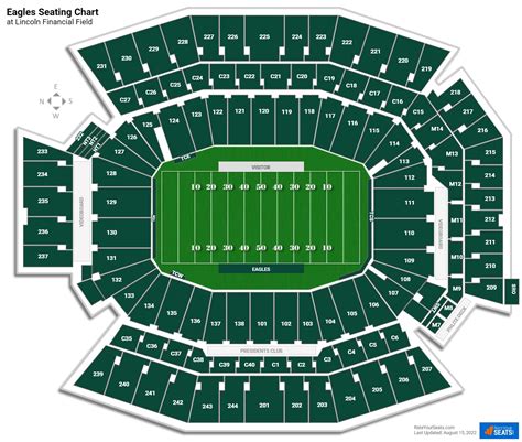 Lincoln Financial Field Concert Seating Chart Virtual | Brokeasshome.com