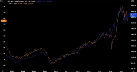 Fx Majors Weekly Outlook June Forexlive