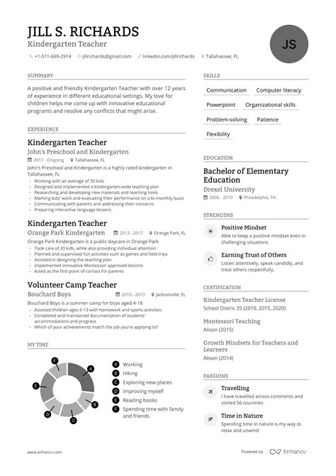 5 Kindergarten Teacher Resume Examples And Guide For 2024