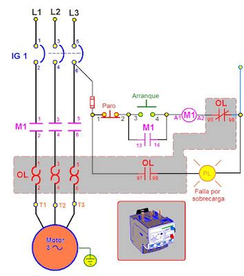 coparoman Diagramas con relé de sobrecarga térmico