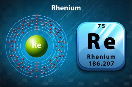 What is Rhenium Used For? - Eagle Alloys Corporation