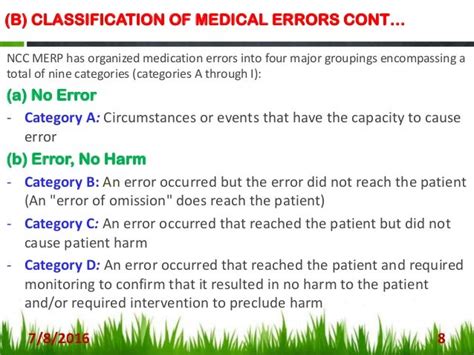 Medication Error