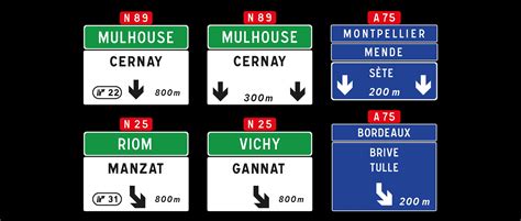 Signalisation verticale tous les éléments de signalisation