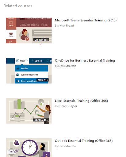 The 5 Best Office 365 Training Programs In 2020