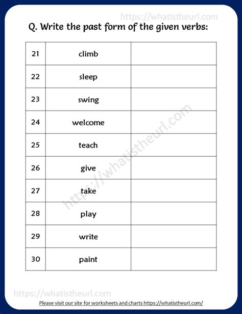 Convert Present Tense Into Past Tense Worksheets Your Home Teacher