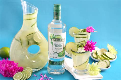 Smirnoff's Cucumber-Lime Agua Fresca - Bar Business