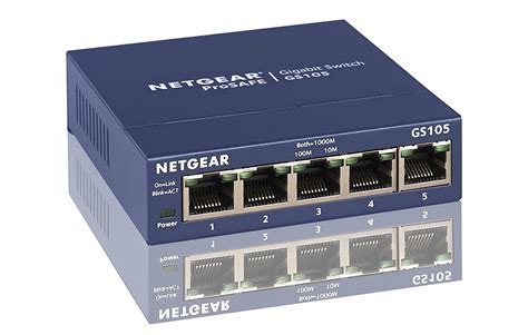 10 Best Gigabit Switches