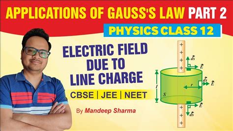 Physics Class 12 Chapter 1 Electric Field Due To Infinite Line Charge