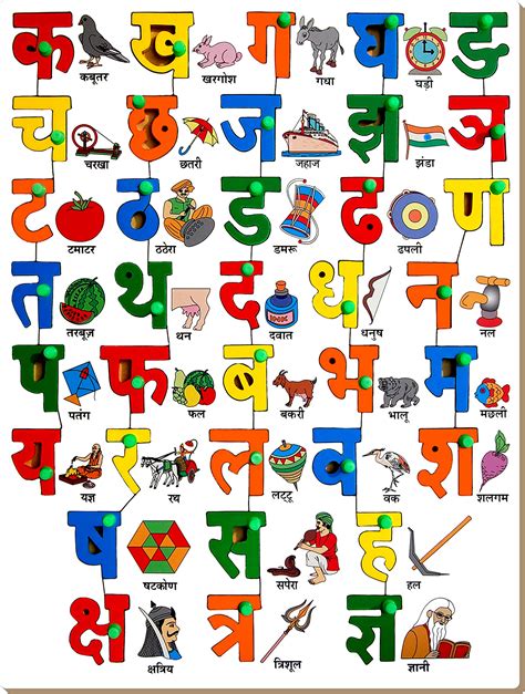 Hindi Alphabets With Two Pictures