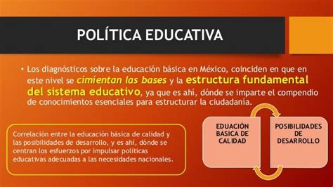 Politicas Educativas 1