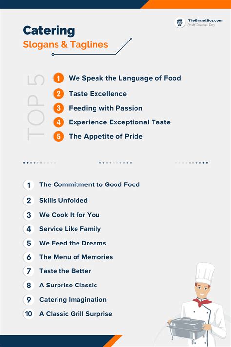 Food Slogans And Taglines Generator Guide Thebrandboy Artofit Hot Sex
