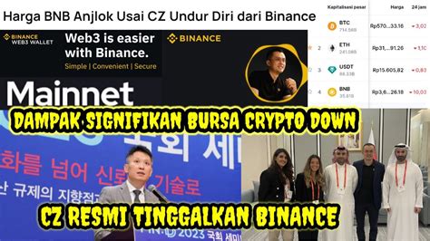 Pi Network Terbaru CEO BINANCE RESIGN BURSA CRYPTO ANCUUR NASIB BINANCE