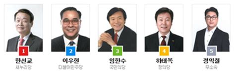 20대 총선 후보등록 마감용인시 4개 선거구에 16명 등록 Y사이드저널