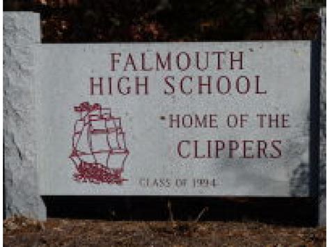 2013 Falmouth High School MCAS Test Results | Falmouth, MA Patch