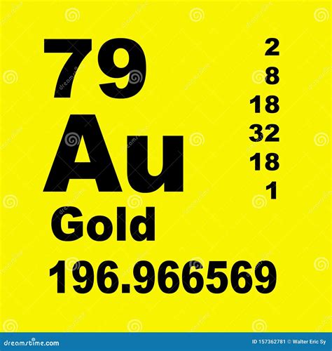 Gold Periodic Table Of Elements Stock Illustration Illustration Of Square Precious 157362781