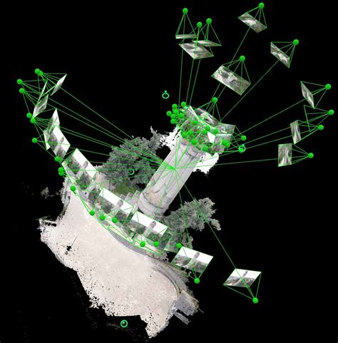 Modélisation 3D et Photogrammétrie par drone Qu est ce que c est