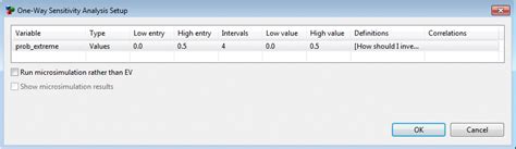 Single Outcome Sensitivity Analysis