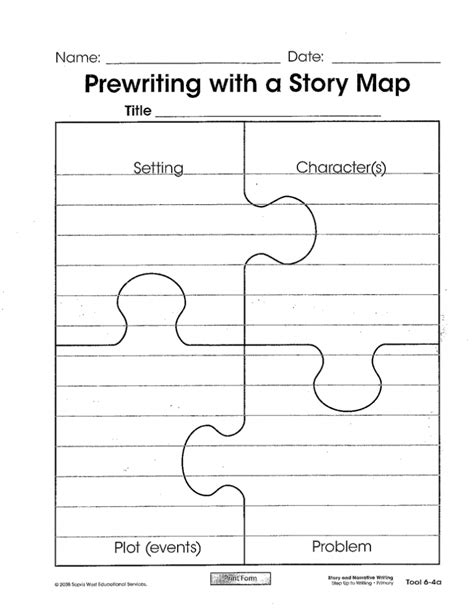 Printable Story Map Graphic Organizer | Printable Maps