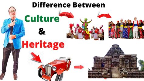 Difference Between Culture And Heritage By Lec Satnam Singh Youtube