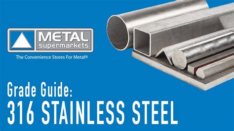 Applications Of Stainless Steel