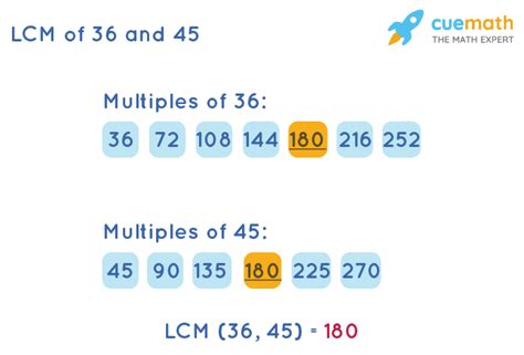 Lcm Of 36 And 45 How To Find Lcm Of 36 45