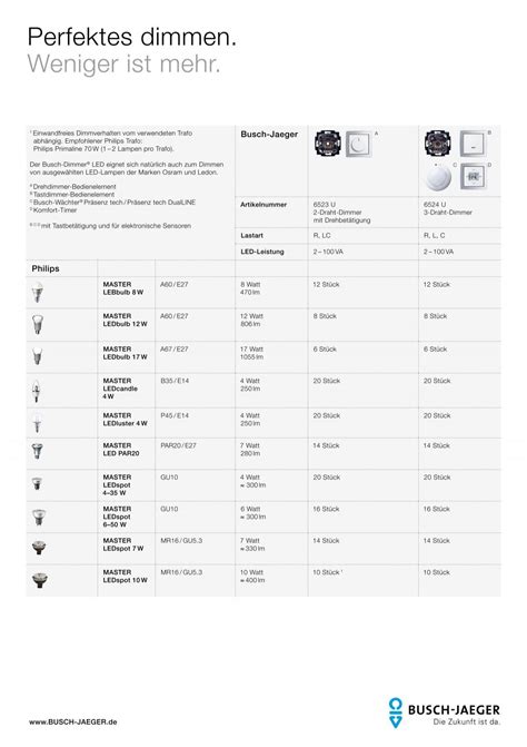 LED Dimmen BUSCH JAEGER Katalog