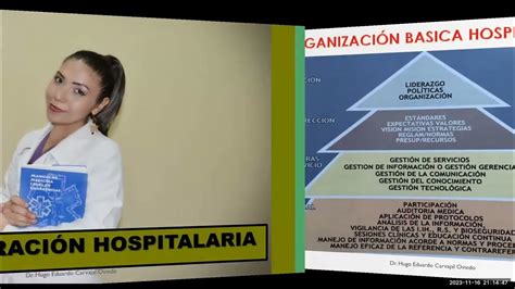 16 Sistema De Gestion Hospitalaria Youtube