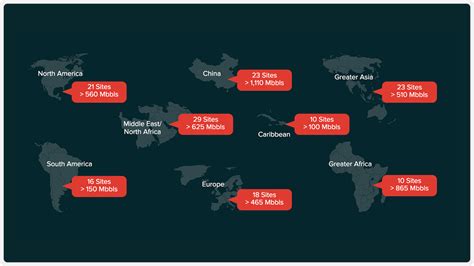 Ursa Launches Expanded Global Oil Storage Monitoring Capability Ursa