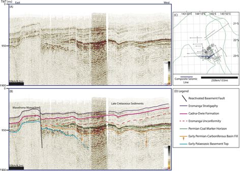 A Uninterpreted Composite Seismic Line And B Interpreted