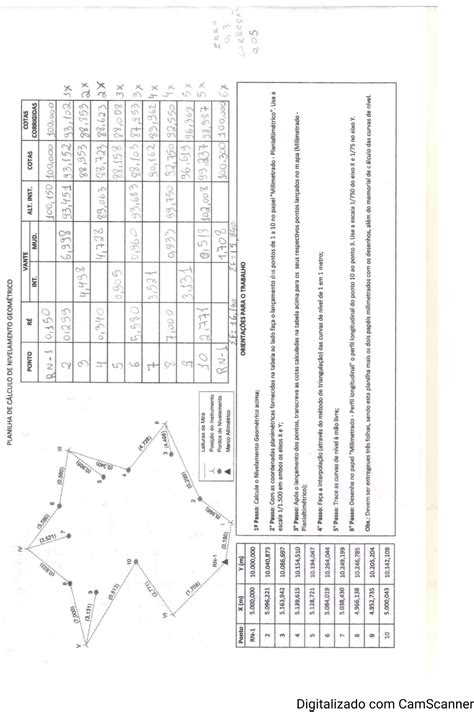 Plano De Nivelamento Pronto LIBRAIN