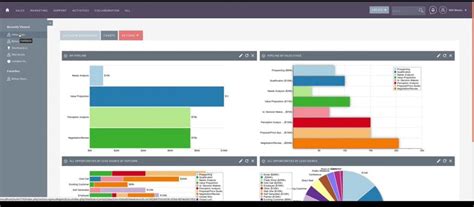 Los 10 Mejores CRM Gratuitos Los Mejores Sistemas De CRM Gratuitos De