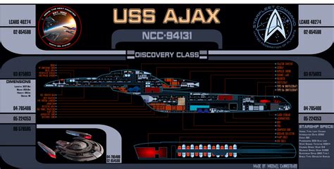 USS Ajax - Discovery Class MSD by MichaelC01 on DeviantArt