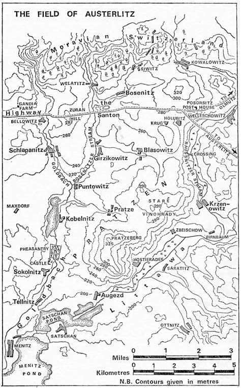 Animated Map Battle Of Austerlitz