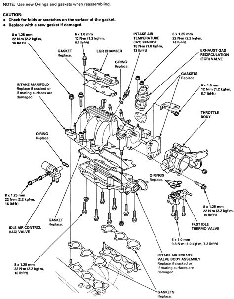 Chevy 350 Intake Manifold Diagram