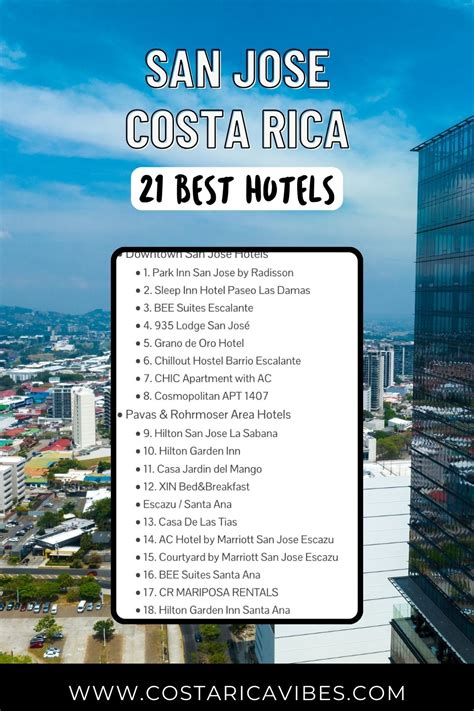 San Jose, Costa Rica Hotels: 21 Best Places to Stay