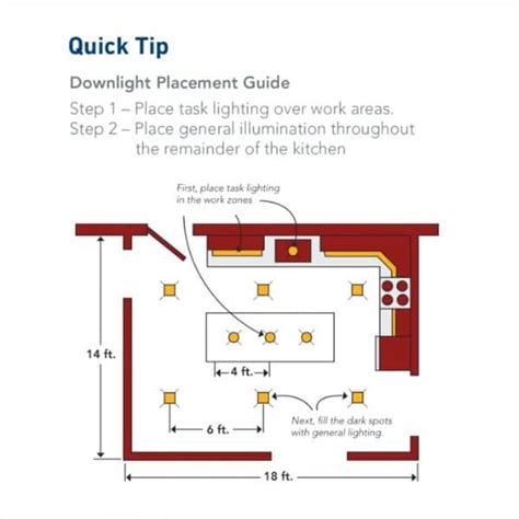 Lithonia Lighting Led Wiring Diagram Msl