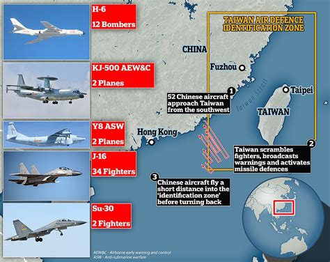 China Warns World War Three Could Be Triggered At Any Time Daily