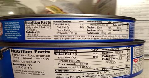 Canned Tuna Nutrition Facts - Canned Tuna Nutrition Facts. Canned tuna: healthy ... - As for the ...