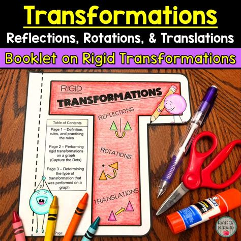 Transformations Booklet Reflections Rotations And Translations