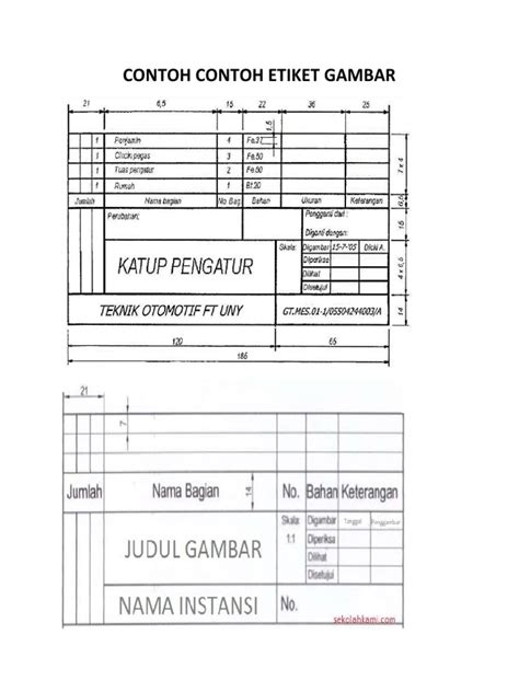 Contoh Contoh Etiket Gambar Pdf