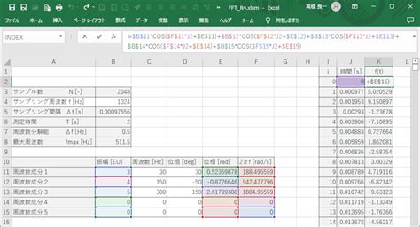 Excelを使って周波数分析をやってみよう！：caeと計測技術を使った振動・騒音対策（5）（2 5 ページ） Monoist