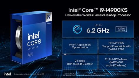 Intel Core I9 14900ks Vs I9 14900k Whats The Difference Corsair