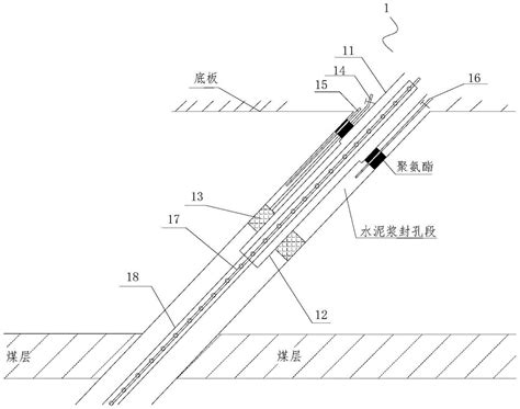 下向穿层钻孔中正反向排水方法与流程