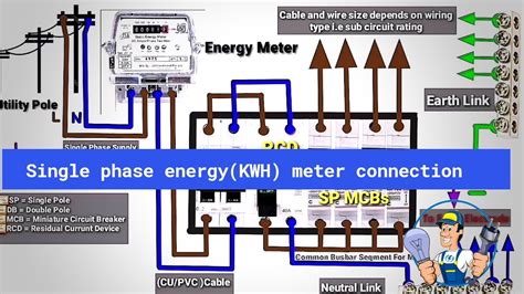 How To Wire A Single Phase Kwh Energy Meter Full Explanation Youtube