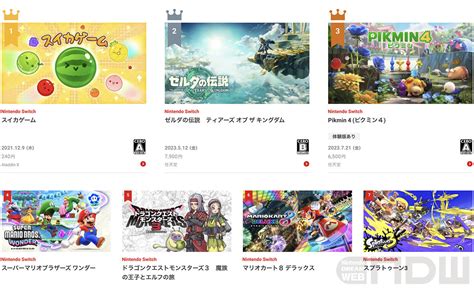 2023年nintendo Switch年間ダウンロードランキング発表！1位は『スイカゲーム』 Nintendo Dream Web